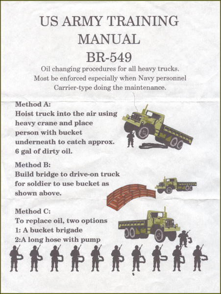 US Army Training Manual BR-549